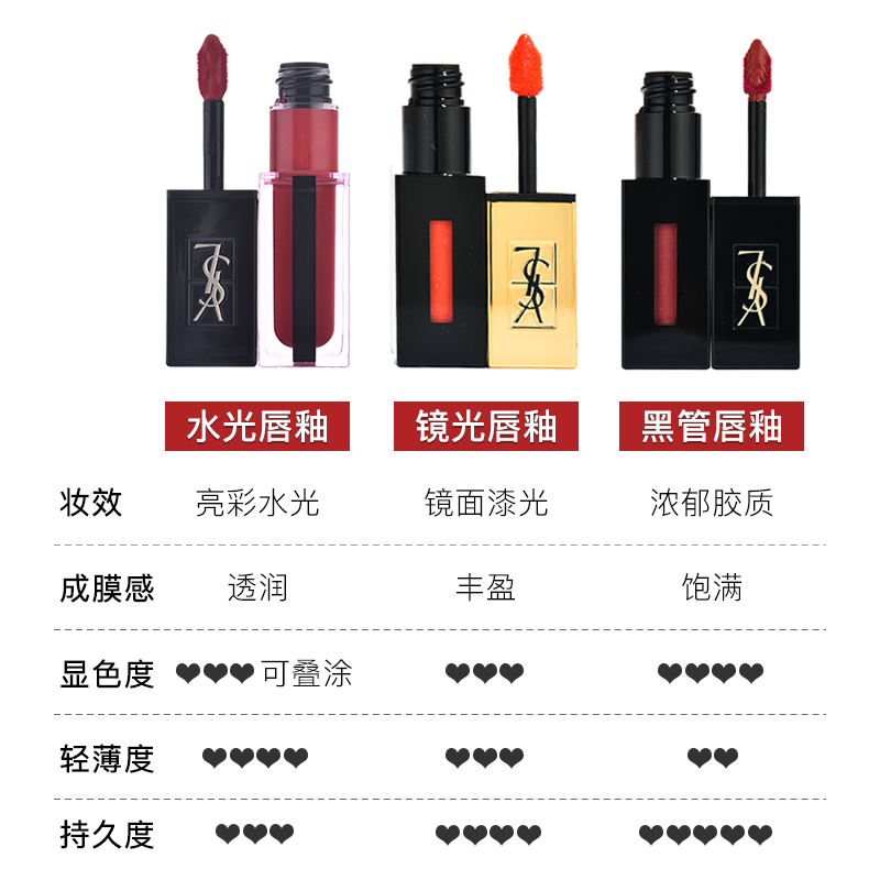 圣罗兰水光唇釉612