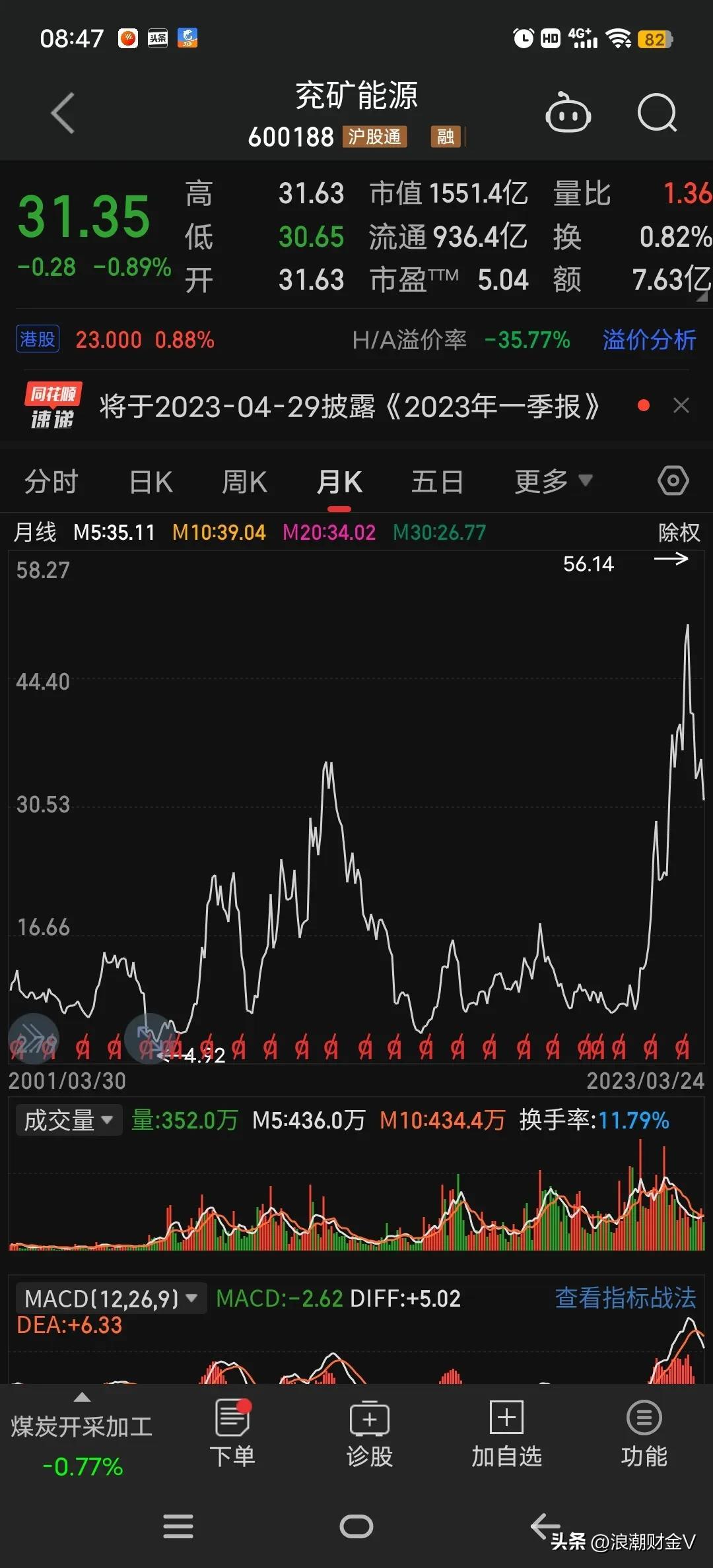 10送5是股价跌多少,10股拿5好吗