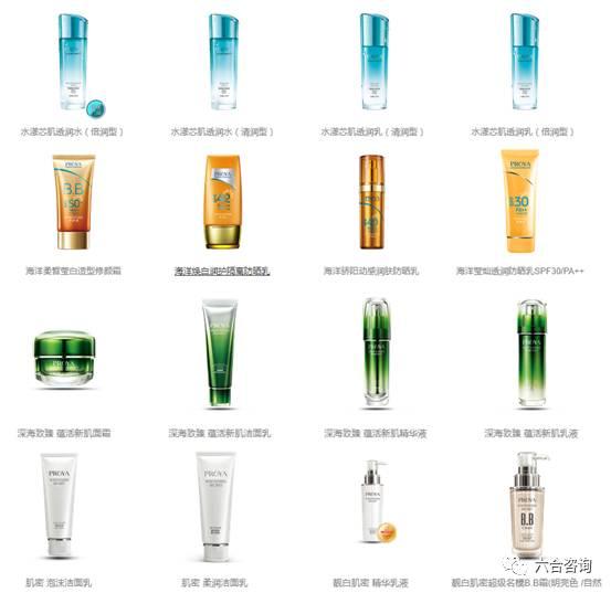 化妆品包括护肤品吗