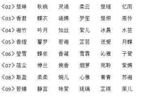 卜易居姓名测试网