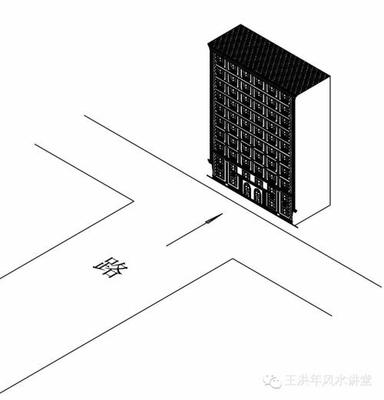 路冲房子