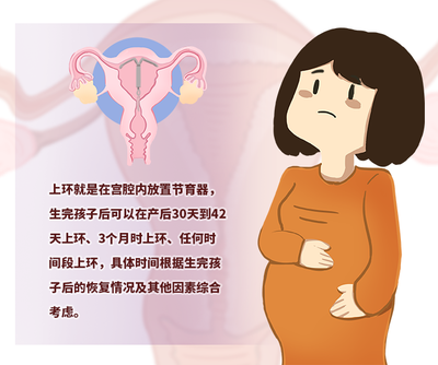 上环久了会影响怀孕吗