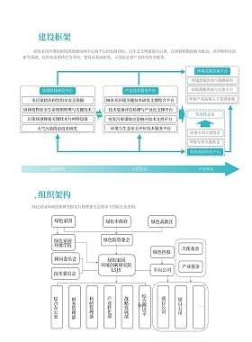 什么是苹果的组织架构