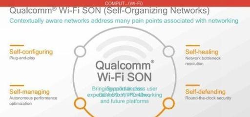 什么是WiFi son