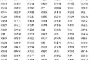 好听的公司名字四个字