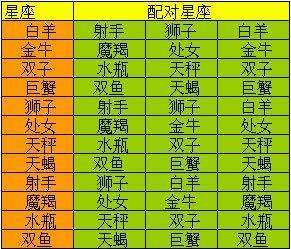 一家三口属相配对表
