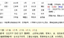 伍字五行属什么