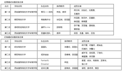 连锁十月计划怎么写