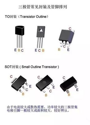 p0口为什么不用接三极管