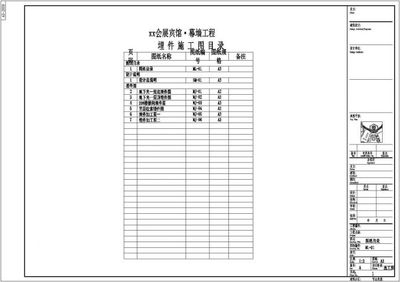 幕墻結(jié)構(gòu)計算書需要蓋章嗎（幕墻結(jié)構(gòu)計算書蓋章流程詳解） 鋼結(jié)構(gòu)門式鋼架施工 第1張