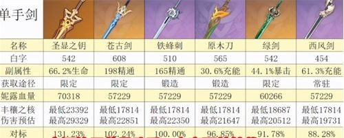 剑名称大全