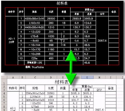 钢结构每平米用钢量（钢结构厂房每平米用钢量参考值） 结构污水处理池施工 第5张