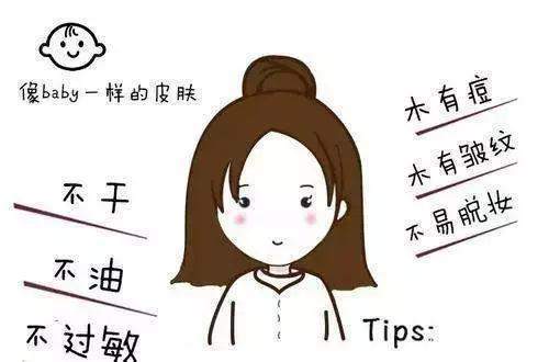 怎么判断自己是干皮还是油皮痘痘