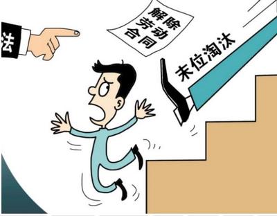 被单方面解除劳动合同