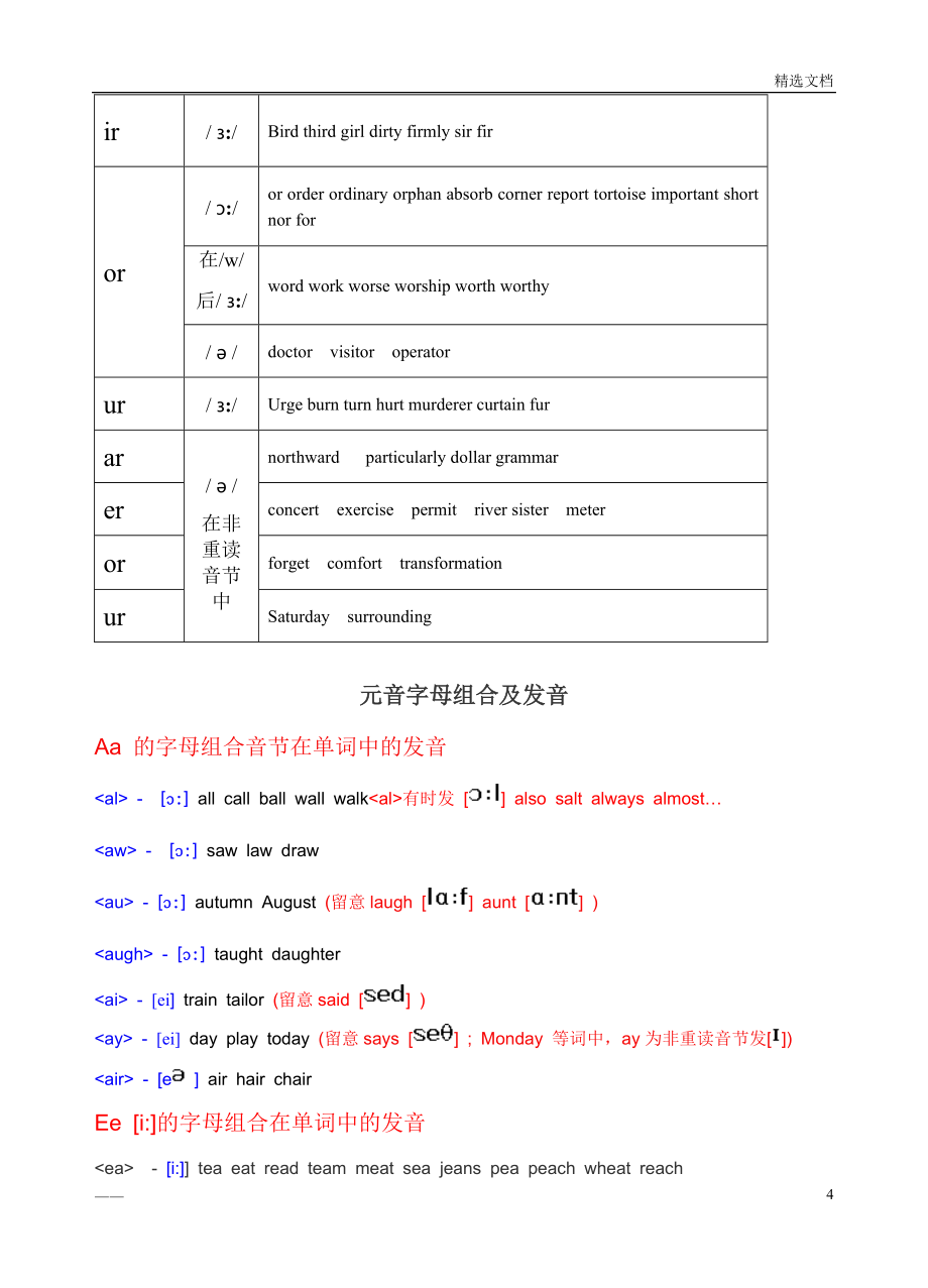 dollar读音发音