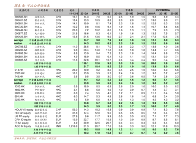 60开头的股票是什么股票