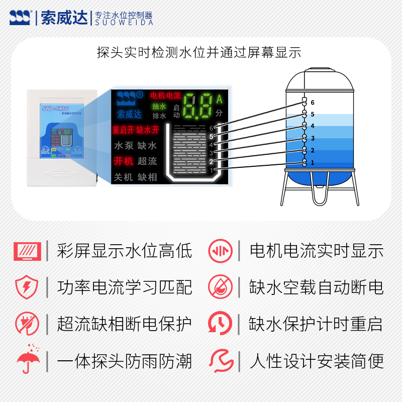 4kw电流多少正常