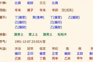 姻缘八字配对