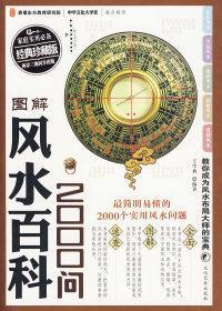 风水百科2000问