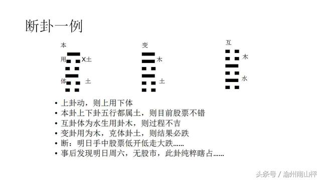 动字五行属什么