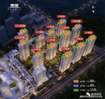 傲城房价