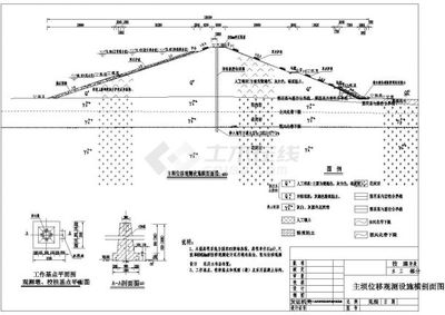 设计水位