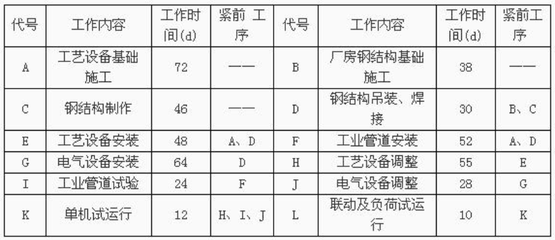 螺旋楼梯的维护保养方法