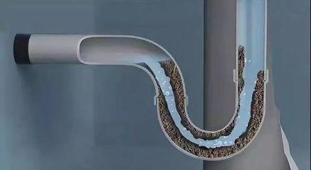 去厨房下水道管油污