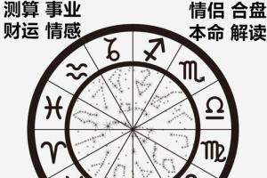 八字不合什么意思