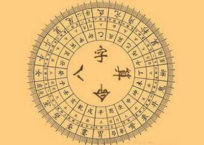 怎么看宝宝五行缺什么