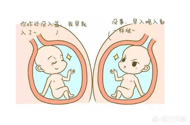 怎么知道胎儿是否入盆
