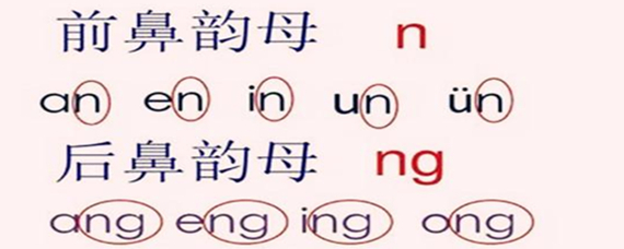 n发什么音怎么发音