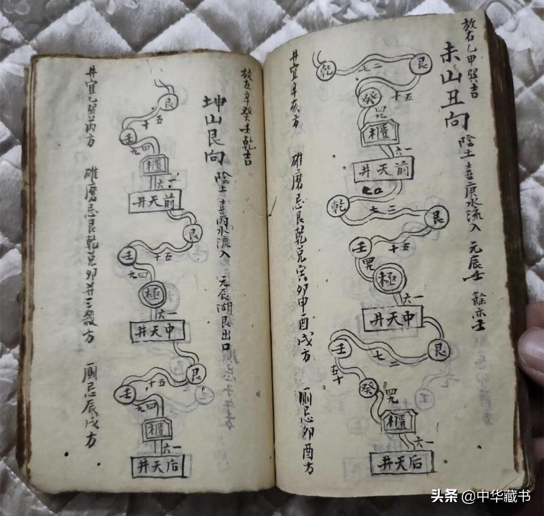 风水砂法大全