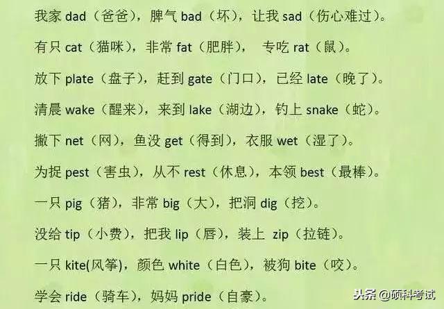 醒来的英语怎么说读音