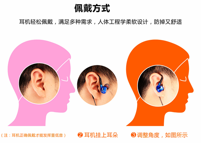 掏耳塞挂什么科