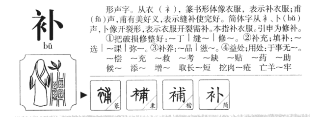甫字五行属什么