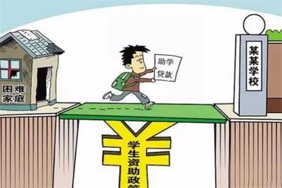 国家生源地贷款怎么还