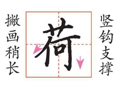 禾字取名