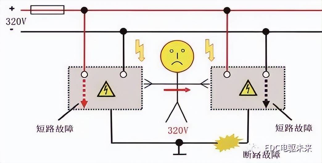 电短路的原因是什么原因是什么原因是什么