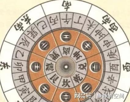 古法风水