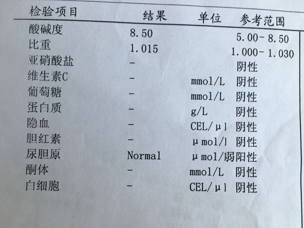 尿酸高ph值是多少