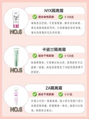 隔离霜排行榜八强