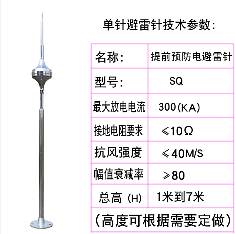 防雷接闪器有哪些