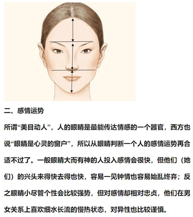 面相如何看