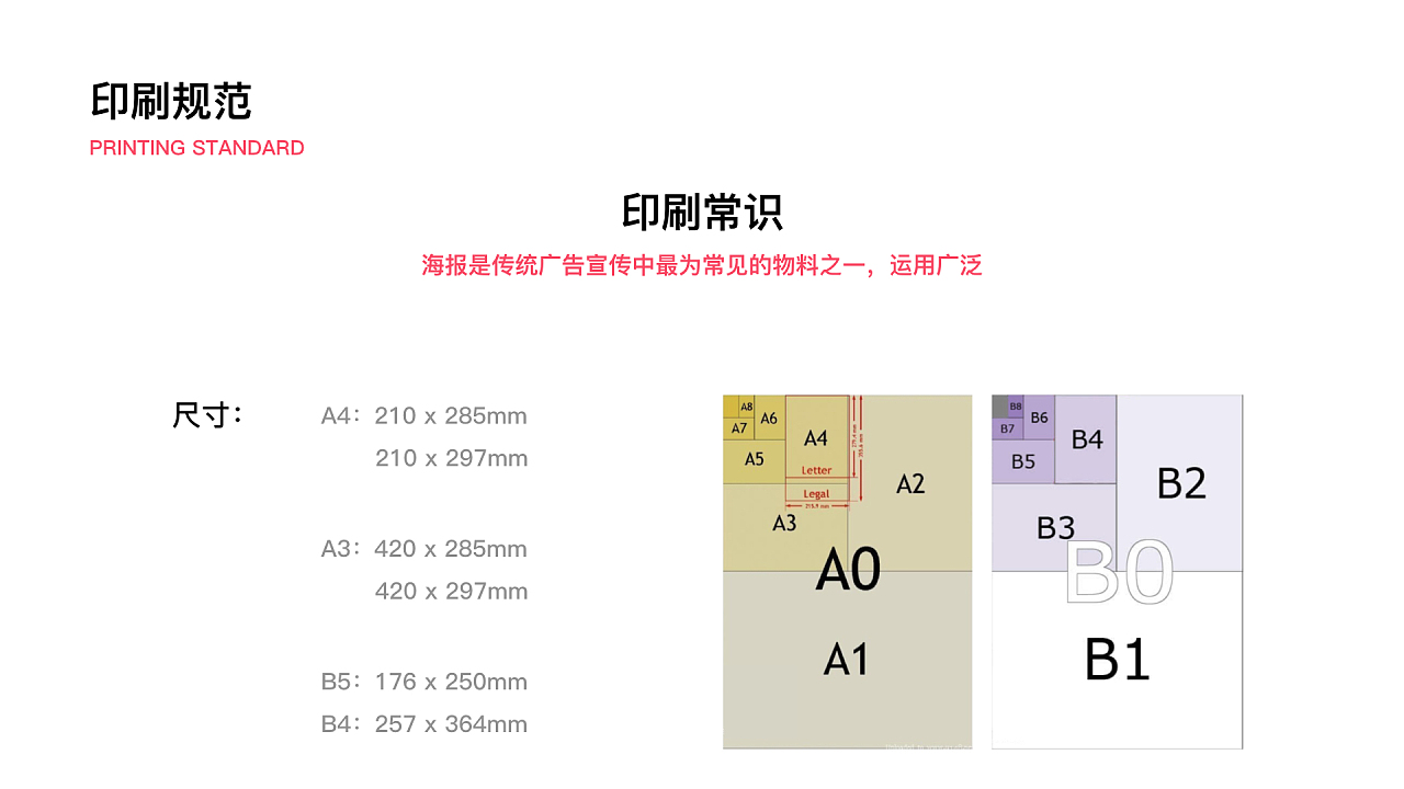 设计时给定的尺寸称为 8开的标