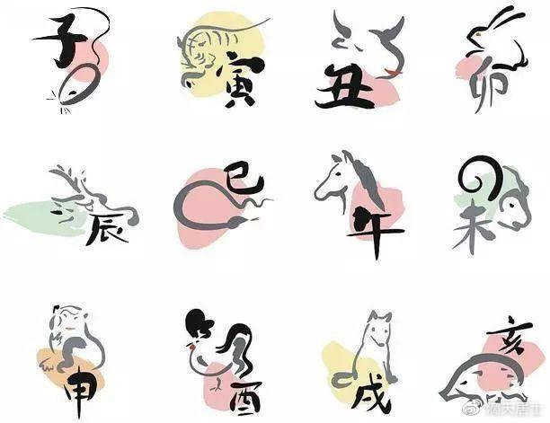12生肖下周运势播报