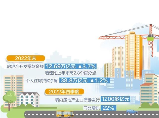 台州首套房贷款利率