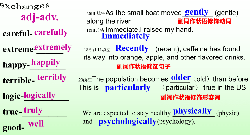 particular英语怎么说读