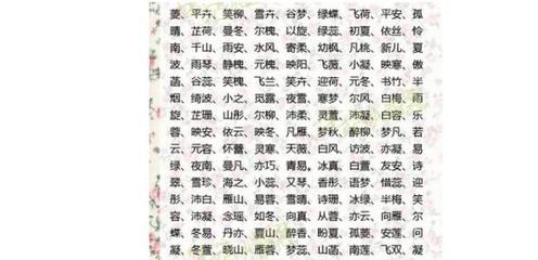 袁氏男孩子名字大全