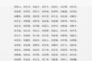 刘姓取名女孩